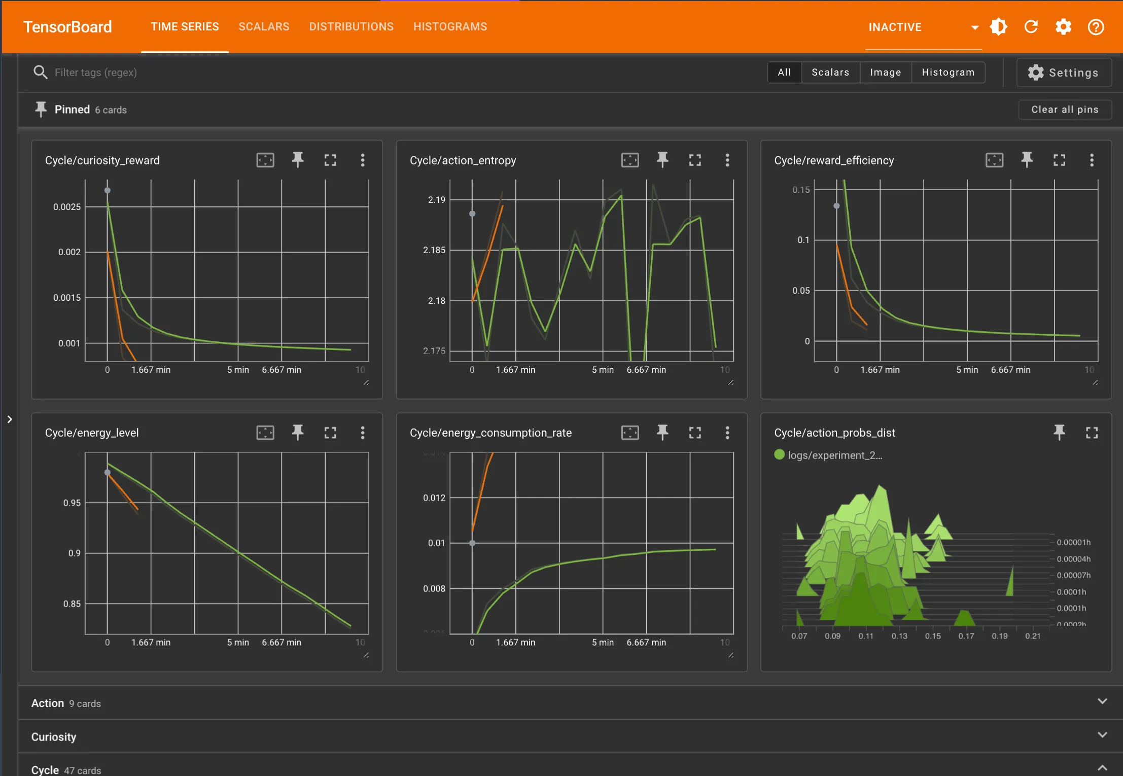 Screenshot or preview of project: Dreamer